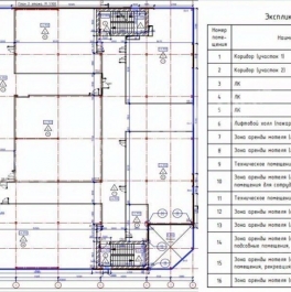 Аренда торгового помещения Мытищи г, Рупасовский 2-й пер Аренда торгового помещения Мытищи г, Рупасовский 2-й пер