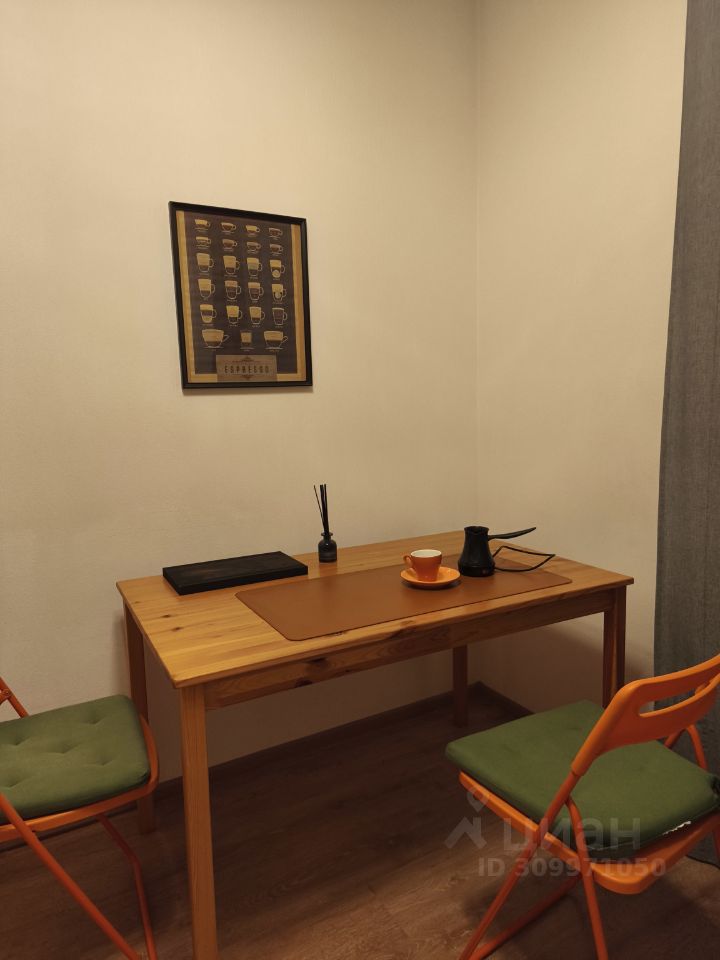 Аренда 1-комн квартиры на вторичном рынке Кудрово г., проспект Строителей, 20к1