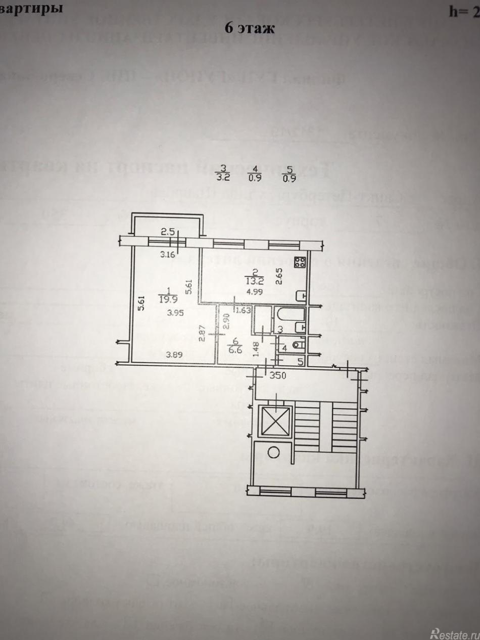 Продажа 1-комн квартиры на вторичном рынке Шаврова,  д. 7,  к. 1