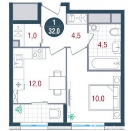 Продажа 1-комн квартиры на вторичном рынке Кавказский бульвар,  д. 51 к2