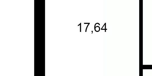 2-комн квартира Краснопутиловская улица, 27