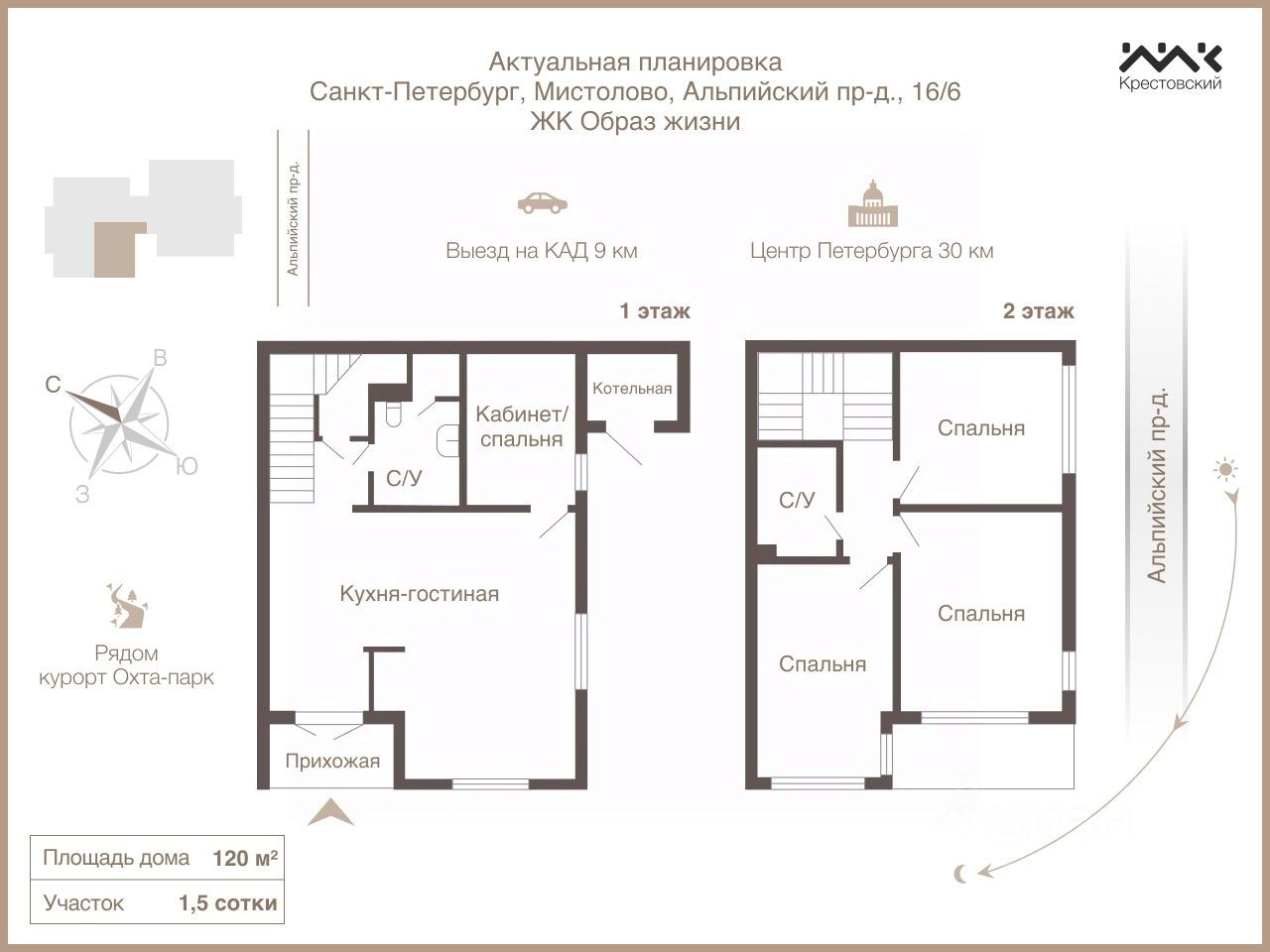 Продажа дома д. Мистолово, проезд Альпийский, 16/3