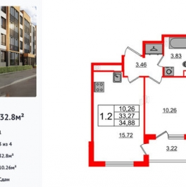 Продажа 1-комн квартиры на вторичном рынке Колпинское шоссе,  д. 123,  к. 1