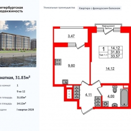 Продажа 1-комн квартиры в новостройке Октябрьская набережная