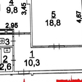 Продажа 1-комн квартиры на вторичном рынке Сертолово-1, ул Кленовая,  д. 5,  к. 1