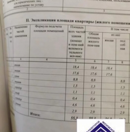 Продажа 2-комн квартиры на вторичном рынке Воскресенск, ул. Советская,  д. 13