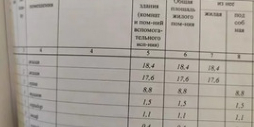 2-комн квартира Воскресенск, ул. Советская,  д. 13
