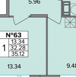 Продажа 1-комн квартиры на вторичном рынке Московское ш