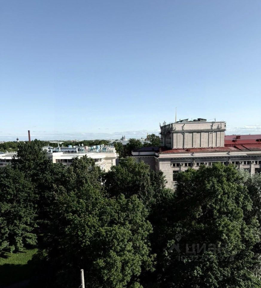 Продажа 1-комн квартиры на вторичном рынке Кронверкский проспект, 45