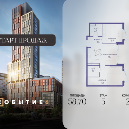 Продажа 2-комн квартиры в новостройке ул. Лобачевского, корп. 6.2