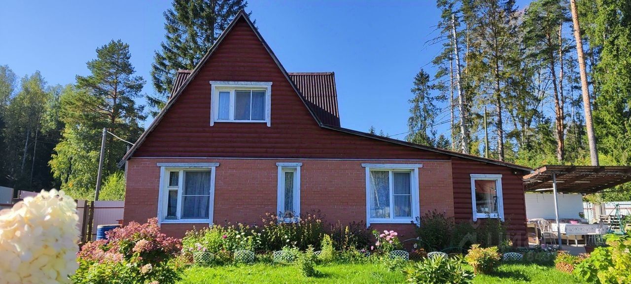 Продажа дома пос. Соколинское, улица Боровая