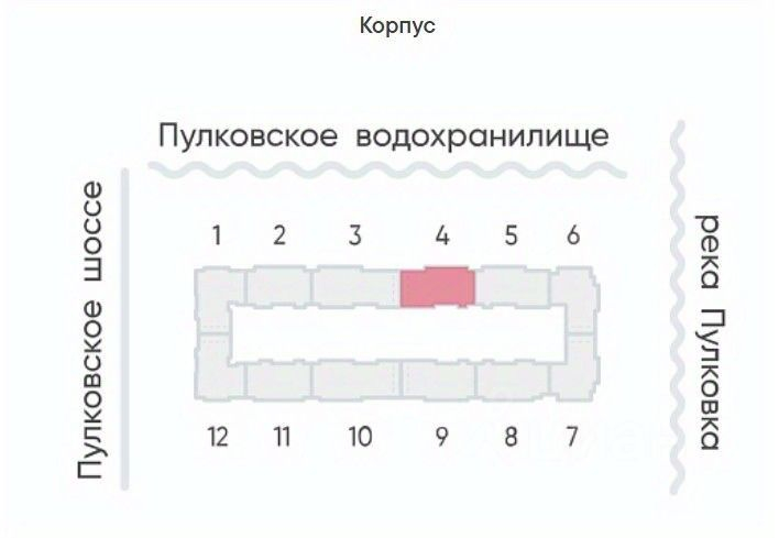 Продажа ПСН Пулковское шоссе,  д. 106/1
