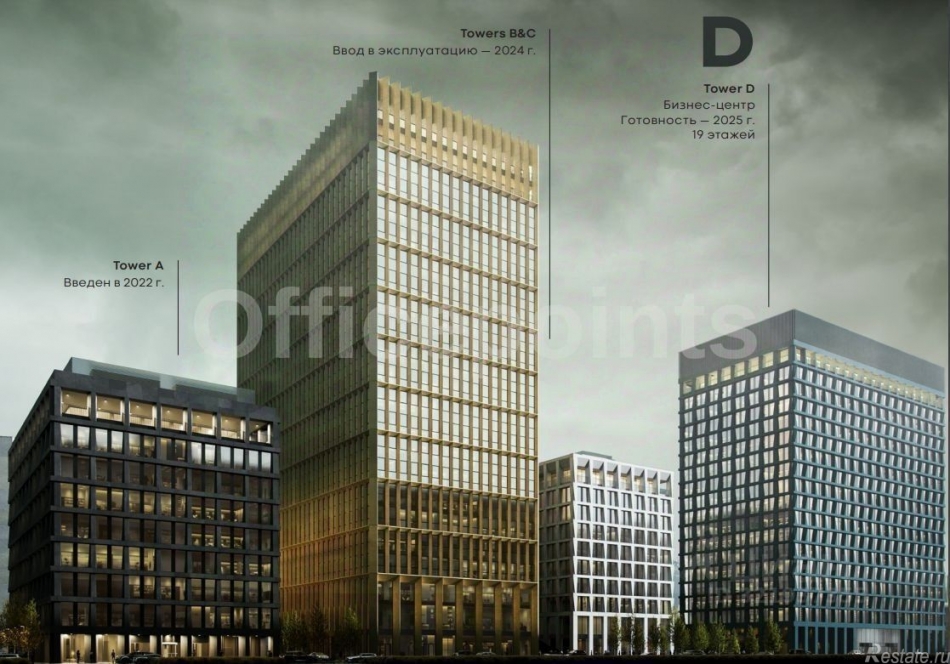 Аренда офиса Бумажный проезд,  д. 14 с2