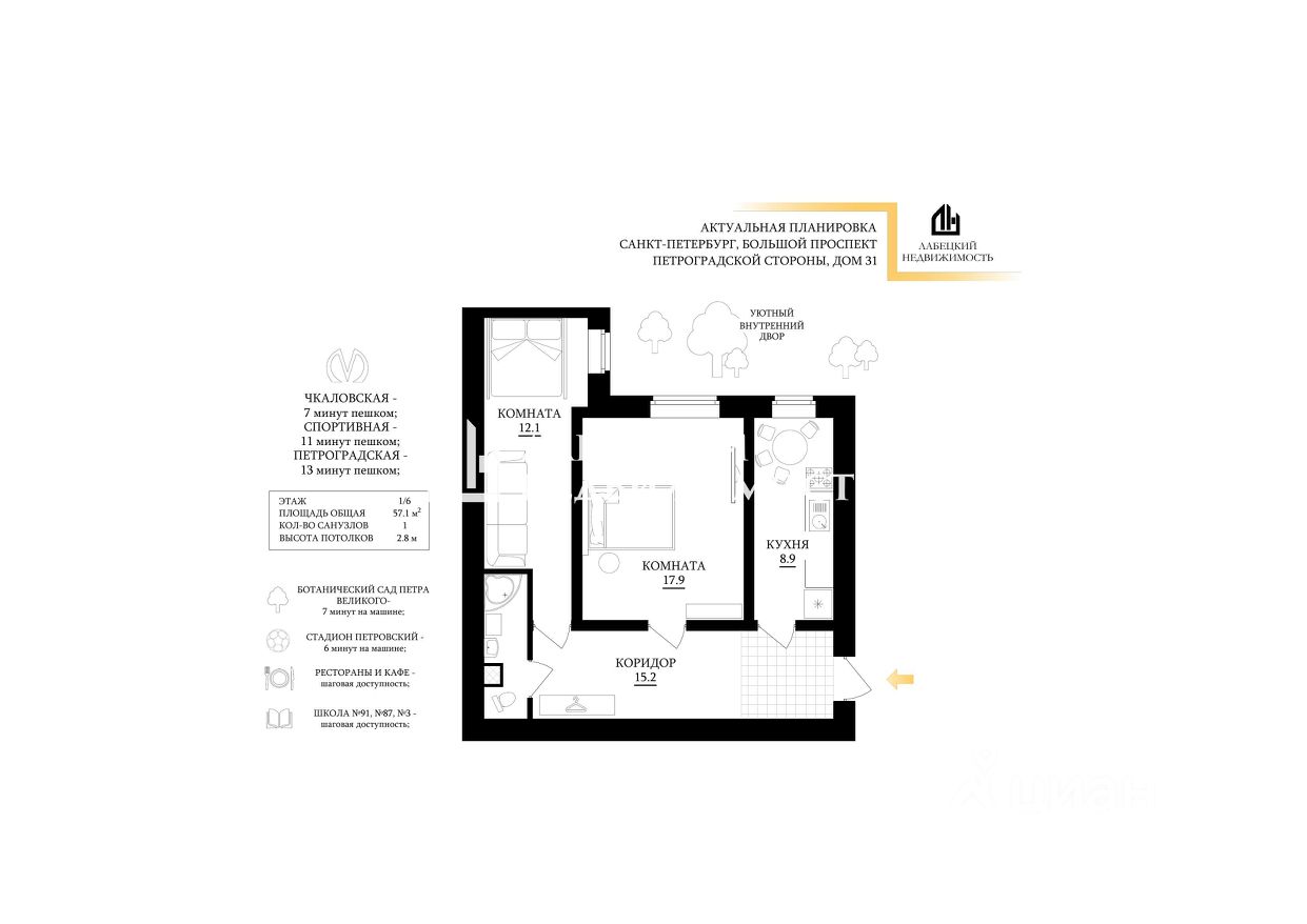 Продажа 2-комн квартиры на вторичном рынке проспект Большой Петроградской стороны, 31
