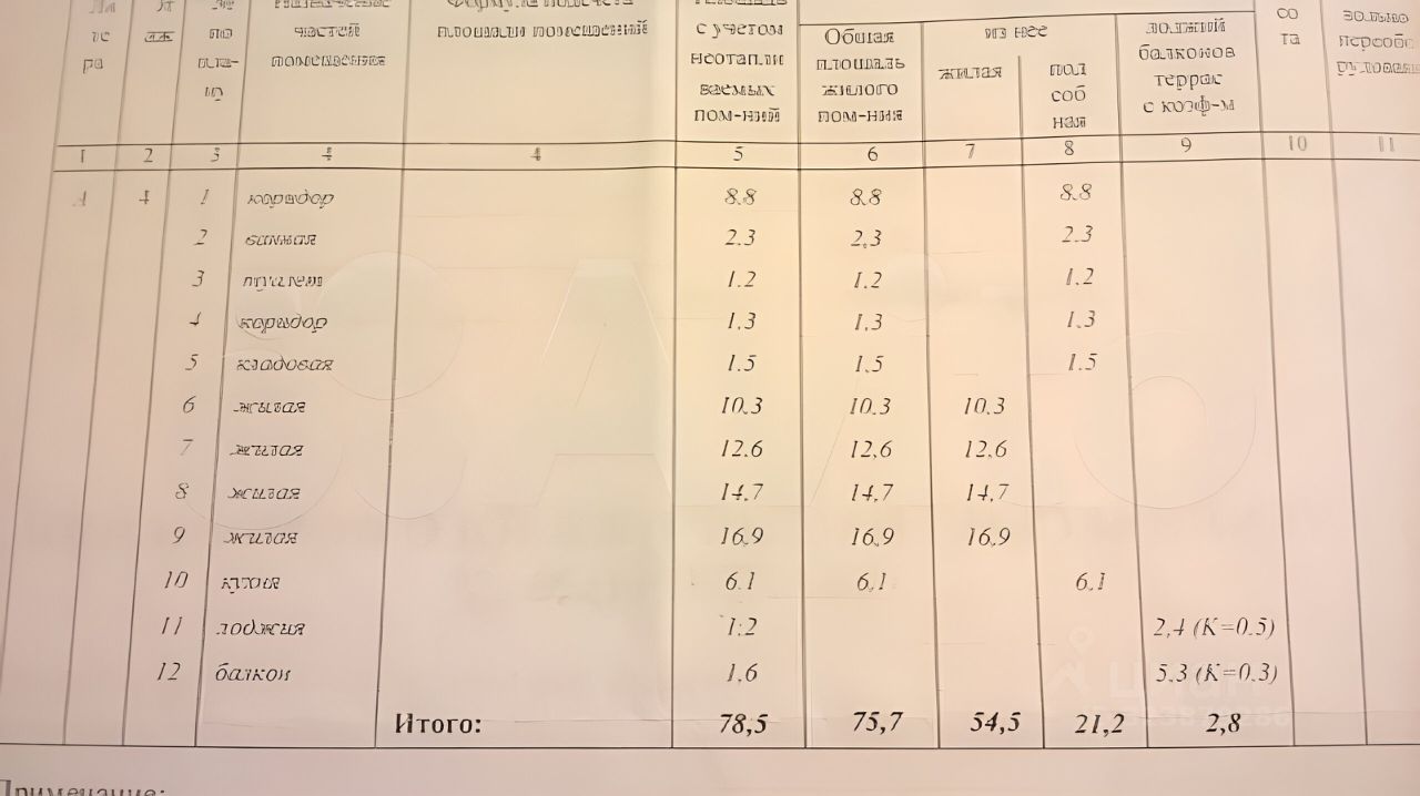 Продажа 4-комн квартиры на вторичном рынке Имени Маршала Катукова мкр, Озеры,  д. 12