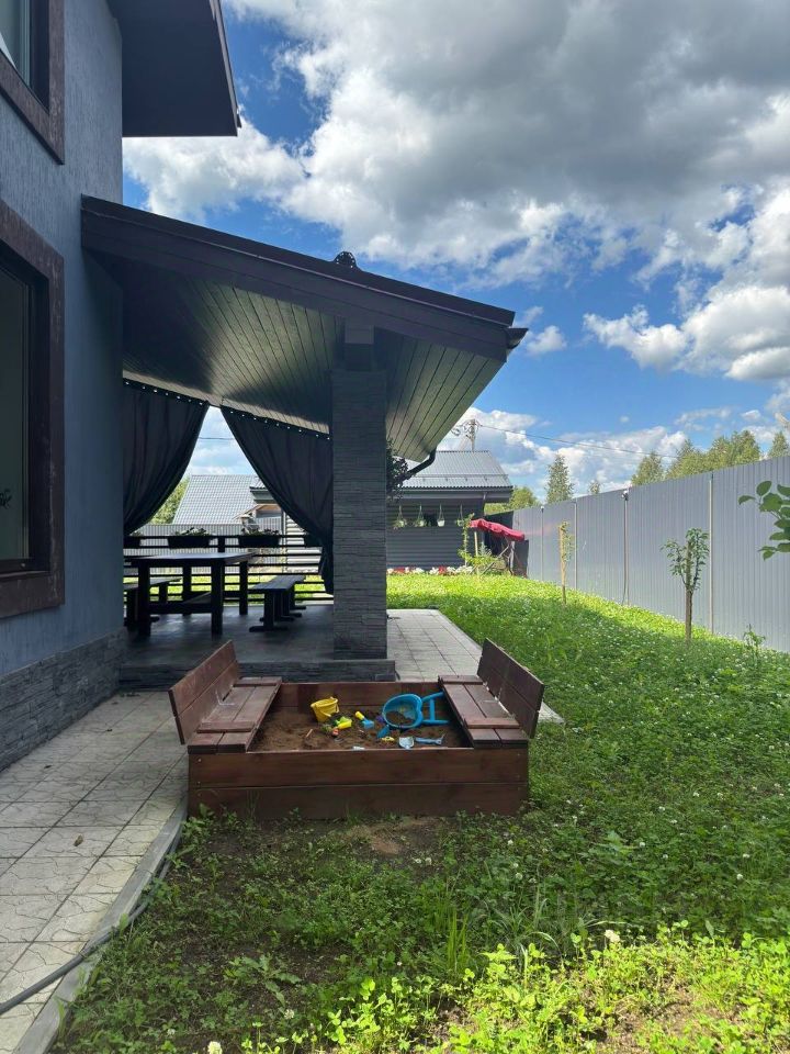 Продажа дома Северные террасы кп, д. Скотное,  д. 13