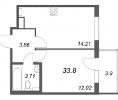 Продать Квартиры в новостройке Стрельна п., Будённого пр-кт   5.5
