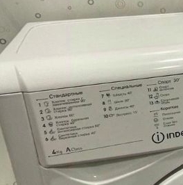 Аренда 1-комн квартиры на вторичном рынке Планерная улица, 1К4