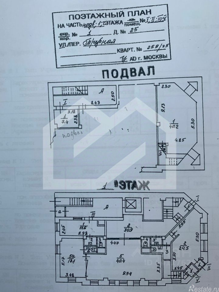 Продажа ПСН Трубная улица