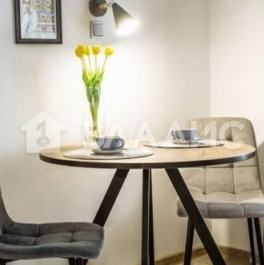 Продажа 2-комн квартиры на вторичном рынке ул Планетная,  д. 43