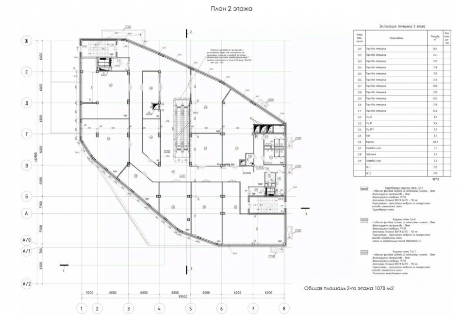 Продажа отдельного здания Пролетарский пр-кт,  д. 21/24