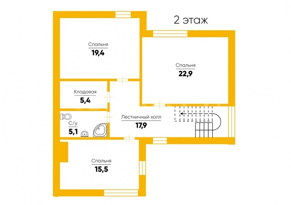 Продажа дома Лисий Нос, Ивановская ул,  д. 5
