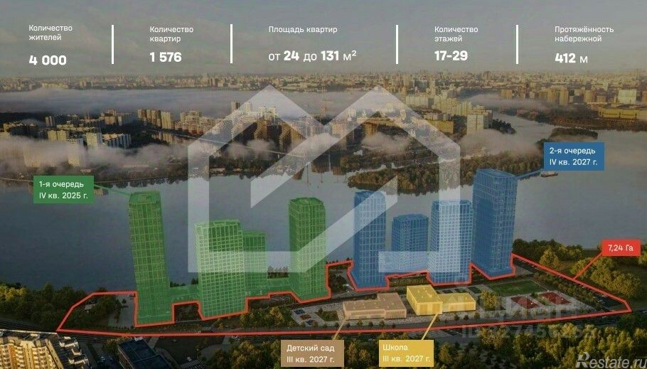 Продажа ПСН Южнопортовая улица,  д. 42 с22