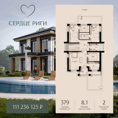 Коттедж/дом деревня Козенки, Парковая улица,  д. 11