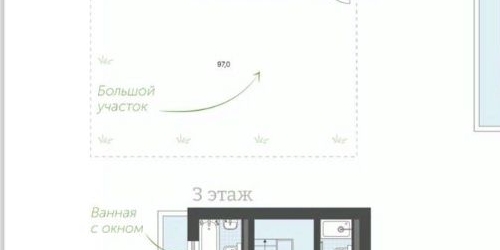 Коттедж/дом пос. Лисий Нос, Приморское шоссе, 26А