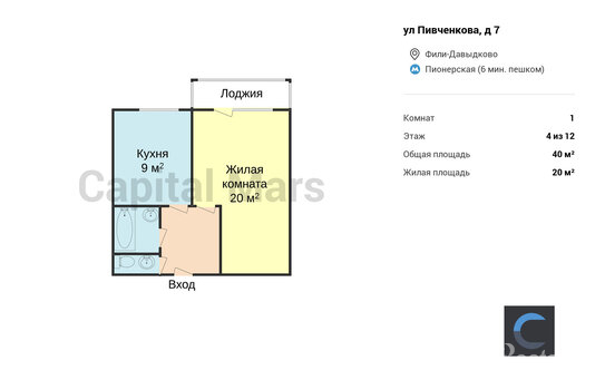 Аренда 1-комн квартиры на вторичном рынке улица Пивченкова,  д. 7