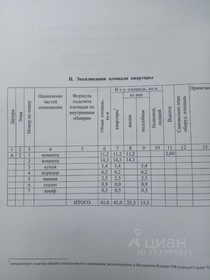 Продажа 2-комн квартиры на вторичном рынке д. Рапполово, улица Овражная, 1А
