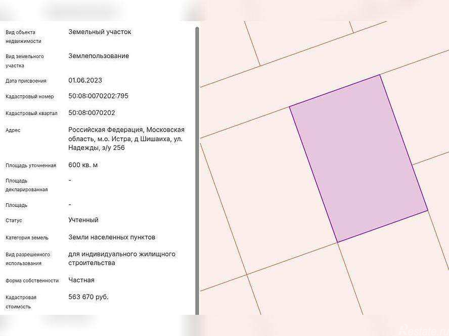 Продажа земли деревня Шишаиха
