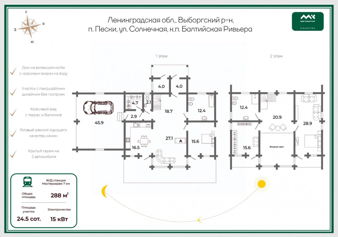 Продажа дома пос. Пески, улица Солнечная, 44