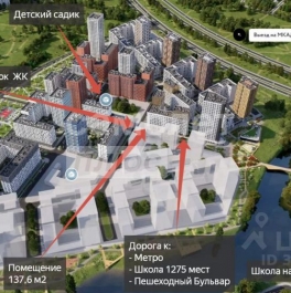 Аренда ПСН Солнцево — Бутово — Видное