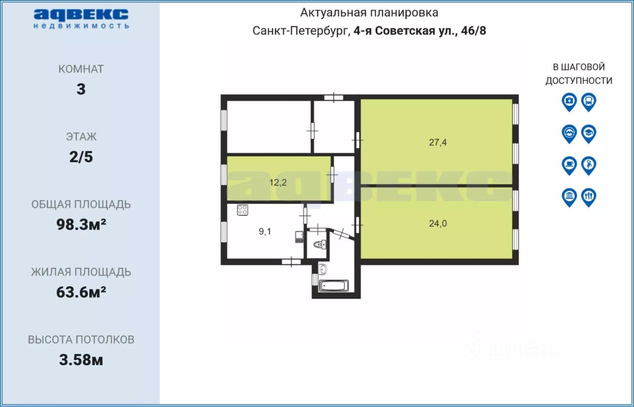 Продажа комнаты 4-я Советская улица, 46/8