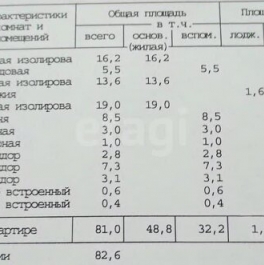 Продажа 1-комн квартиры на вторичном рынке ул Дегунинская,  д. 3,  к. 3