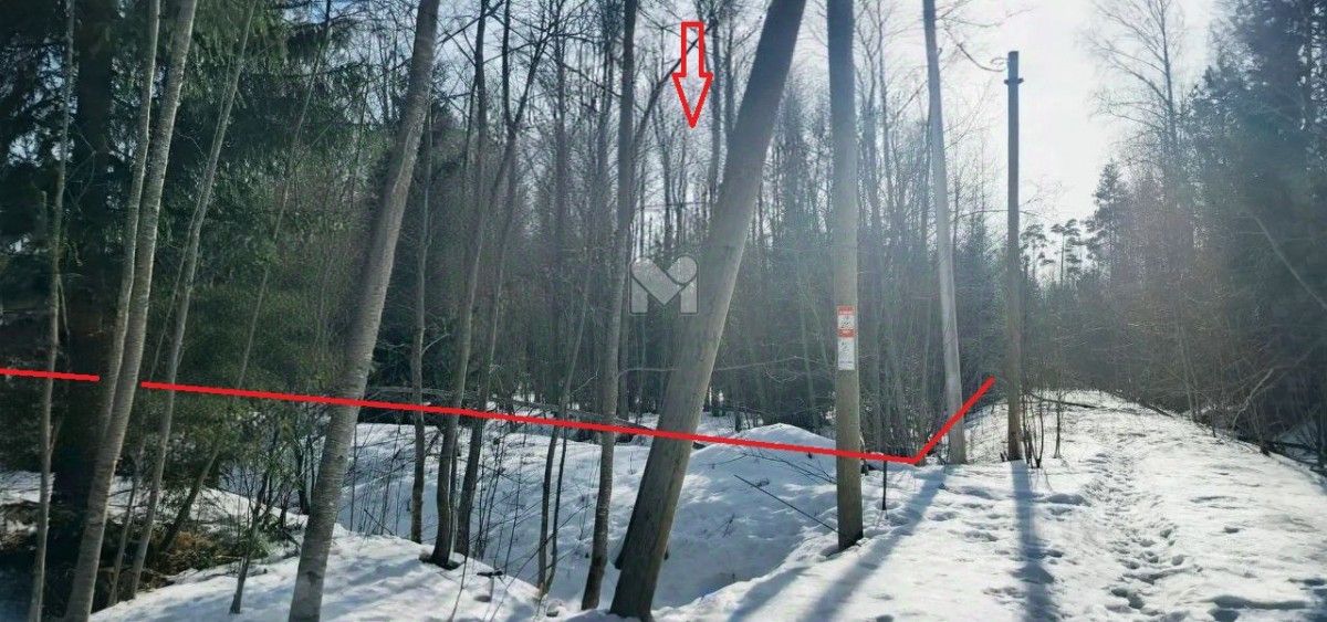 Продажа земли Кротово СНТ