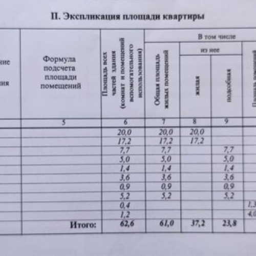 2-комн квартира Кудринка, улица Текстильщиков,  д. 5
