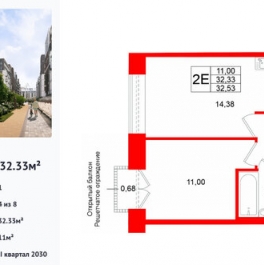 Продажа 1-комн квартиры в новостройке линия Кожевенная,  д. 1-3