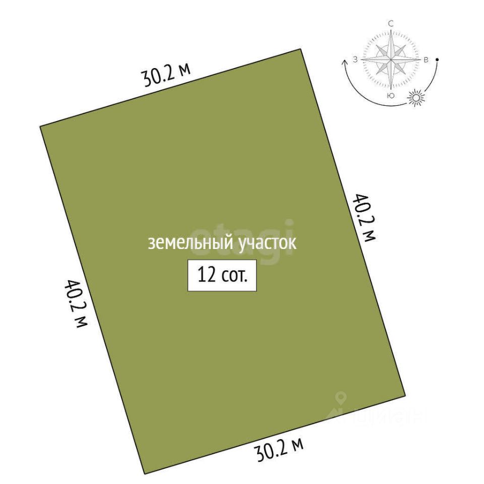 Продажа дома улица 2-я Заречная,  д. 24