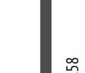 Продать Квартиры вторичка Пулковская улица, 3   