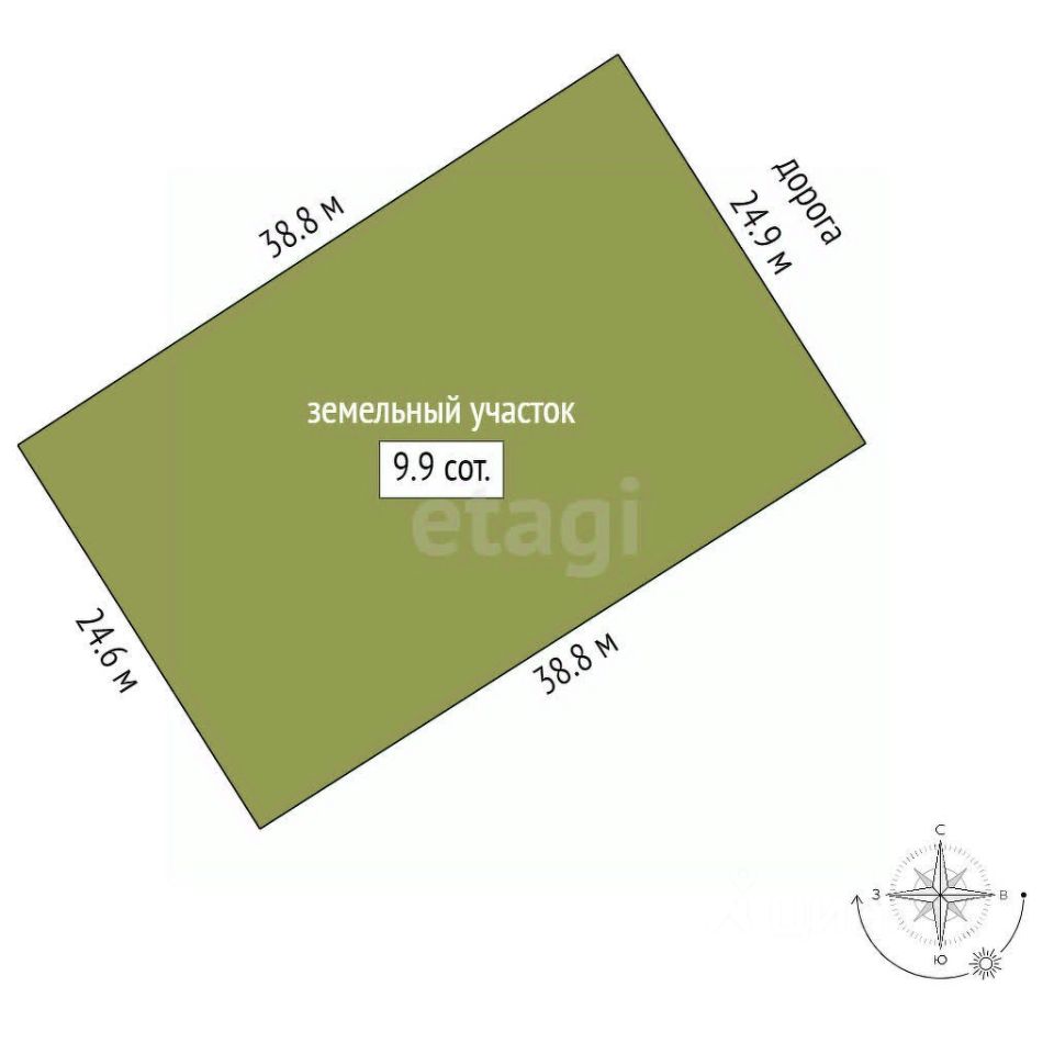 Продажа земли Полянский массив местность, проезд 3-й Камышовый