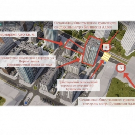 Продажа ПСН Коммунарка п, Потаповская Роща ул,  д. 7 к3