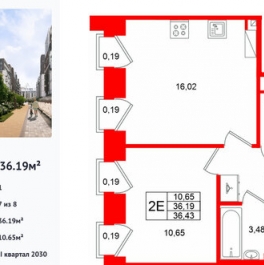 Продажа 1-комн квартиры в новостройке Кожевенная линия,  д. 1-3 литР