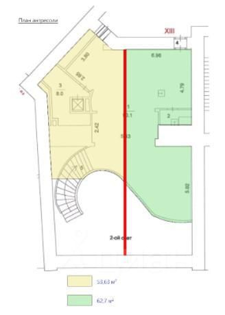 Аренда ПСН ул Петровка,  д. 15