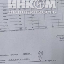 Продажа 3-комн квартиры на вторичном рынке Братиславская улица,  д. 19 к2