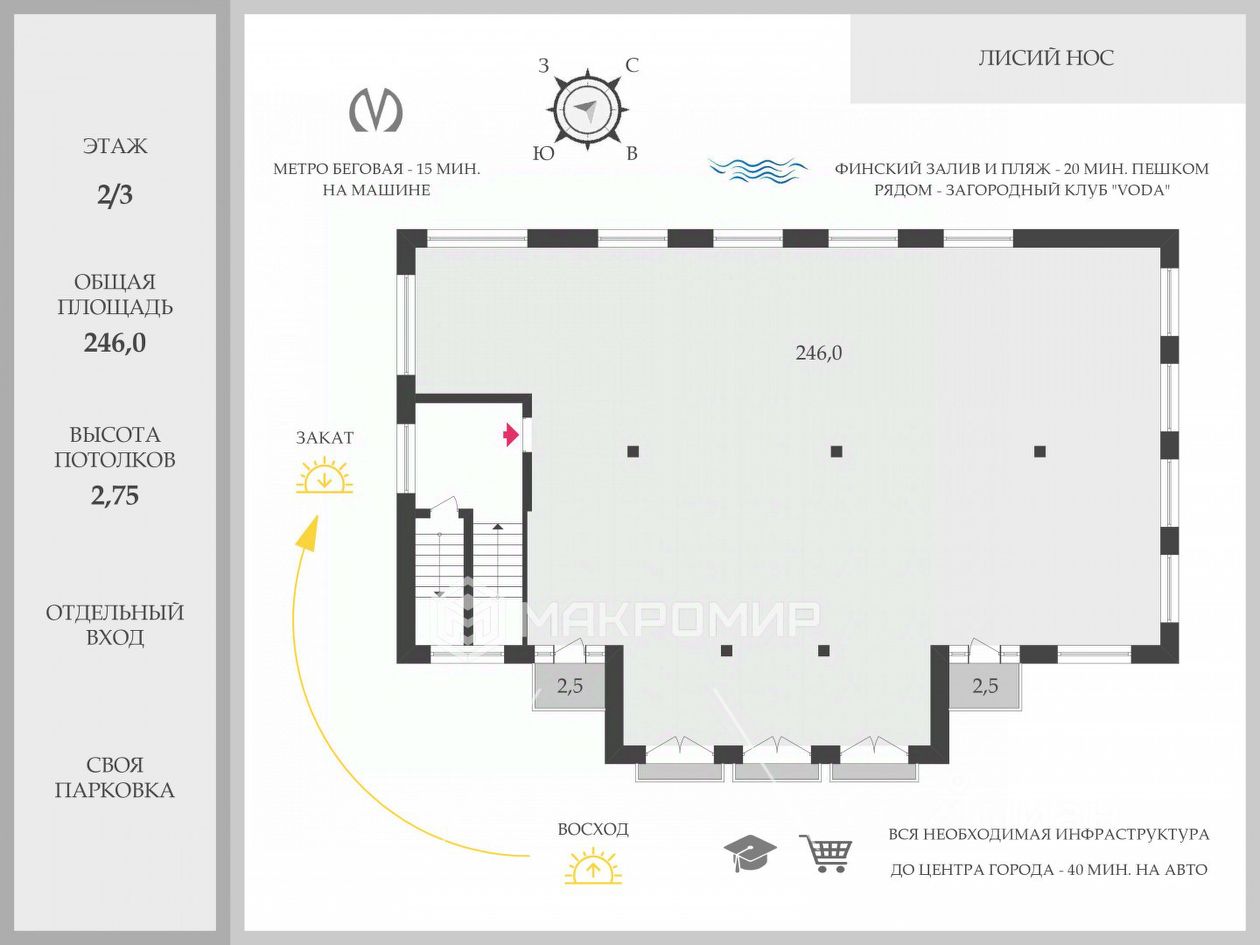 Продажа 3-комн квартиры на вторичном рынке пос. Лисий Нос, Николаевская улица, 5