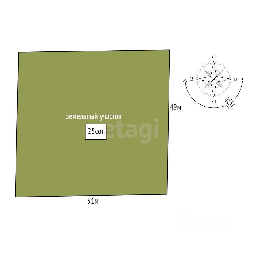 Продажа земли Акватория кп, пос. Пески,  д. 63