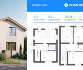Продать Дачи, коттеджи, загородные дома Истринский р-н, коттеджный посёлок Истра дом, 1.1   
