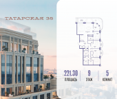 Продать Квартиры в новостройке ул. Большая Татарская, д. 35   